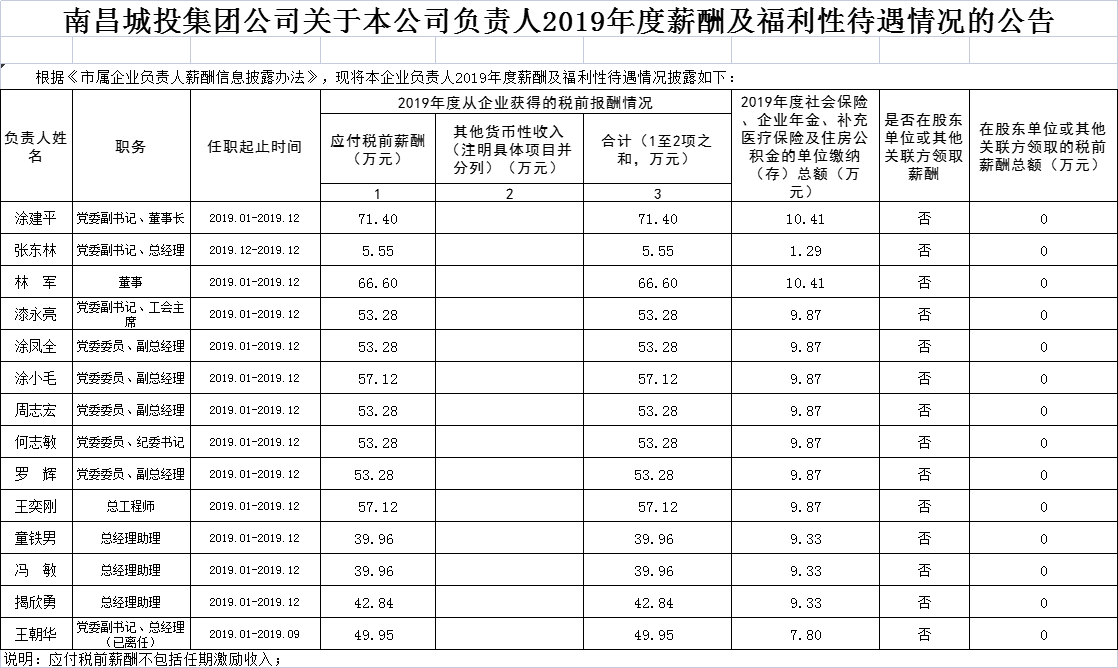 QQ圖片20210902154817.png